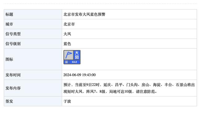 科尔：追梦库明加可以很好地共存 他们俩同时上场不是什么挑战